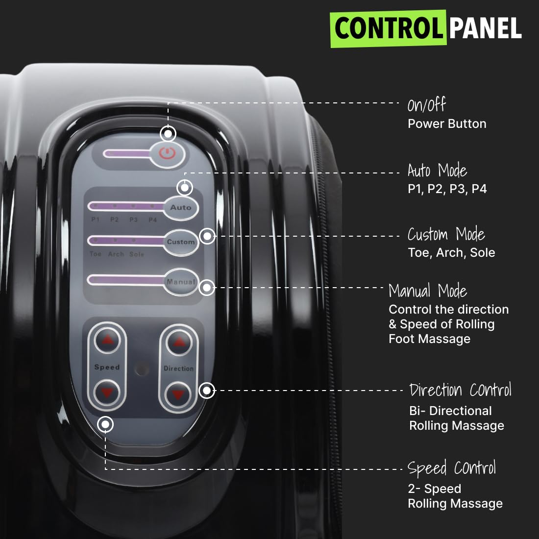 Electric Foot Massager | Deep Kneading Foot Massage Machine with Digital Controls