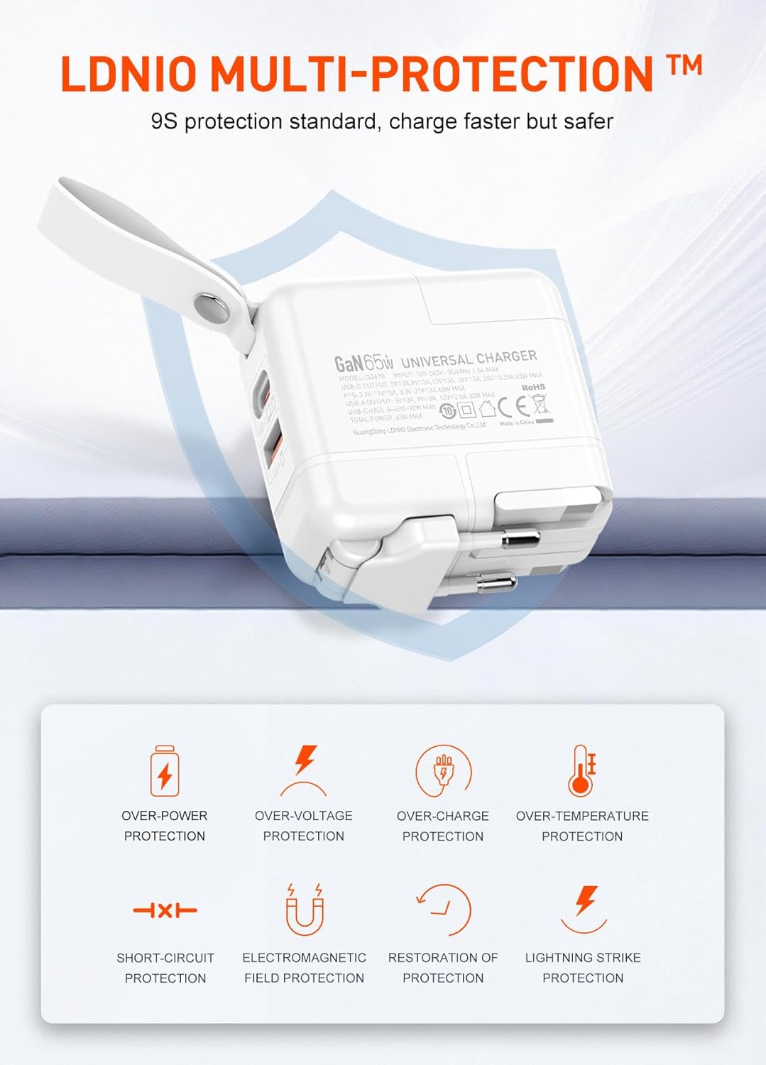 65W GaN Fast Charger HAC-1003 | USB-C & USB-A Wall Charger for Laptops & Smartphones