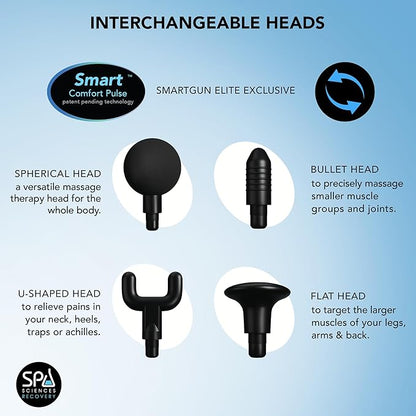 SmartGun Pro Deep Tissue Massage Gun | Rechargeable Percussion Muscle Massager