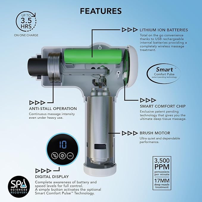 SmartGun Pro Deep Tissue Massage Gun | Rechargeable Percussion Muscle Massager