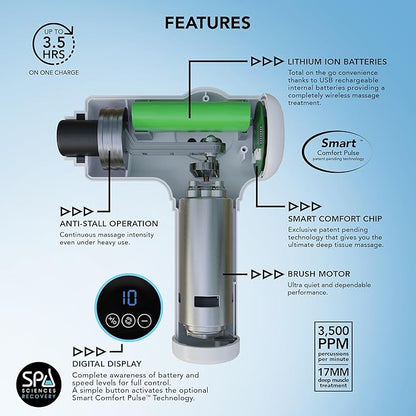 SmartGun Pro Deep Tissue Massage Gun | Rechargeable Percussion Muscle Massager