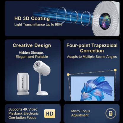 TS-6 Vertical Smart Projector | Wireless HD Home Theater with Screen Mirroring