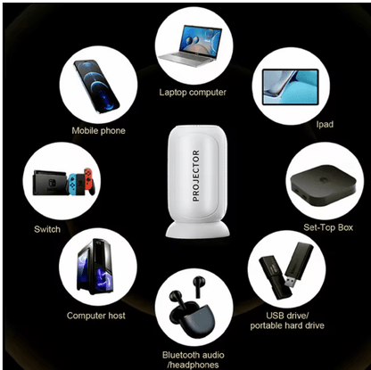TS-6 Vertical Smart Projector | Wireless HD Home Theater with Screen Mirroring
